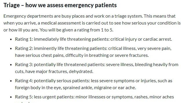 According to Queensland Health guidelines patients reporting chest pain and shortness of breath should be triaged as category 2 urgency and receive treatment within 10 minutes.