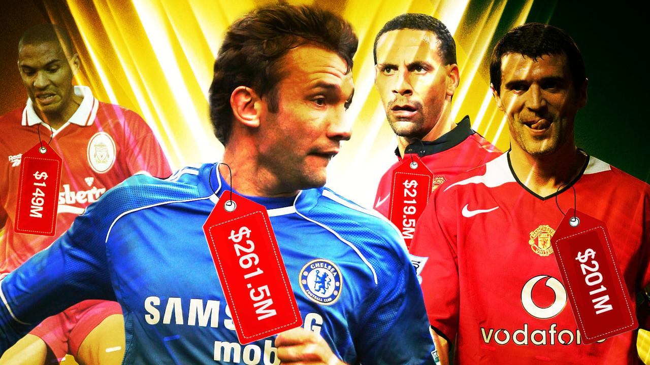 What would your favourite Premier League stars be worth if they were bought today?