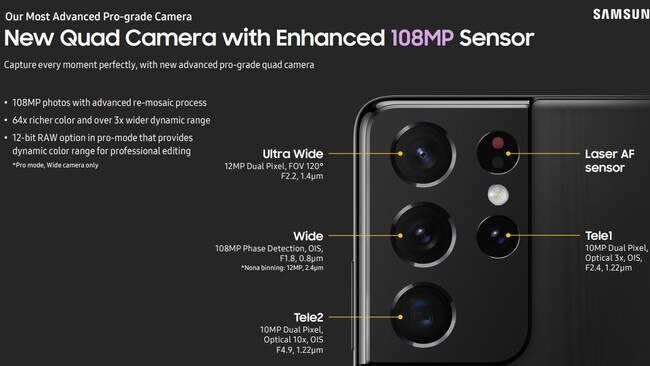 The Ultra back facing camera system