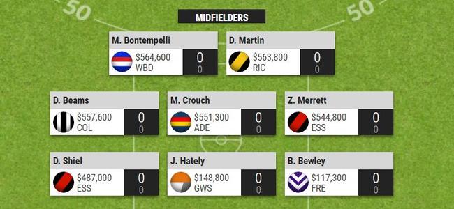 What an underpriced SuperCoach midfield could look like.