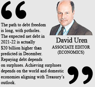 David Uren's verdict on the Budget.