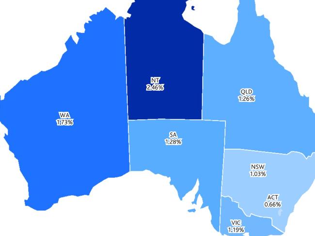 The rate of mortgage delinquency around Australia. Picture: Moody's Analtyics Service