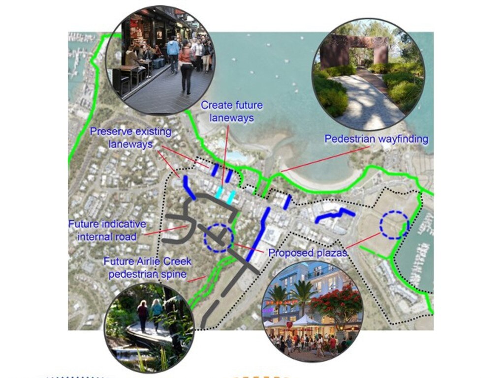 Planned changes to Airlie Beach as part of a proposed major amendment to Whitsunday Regional Council's Planning Scheme. Picture: Supplied