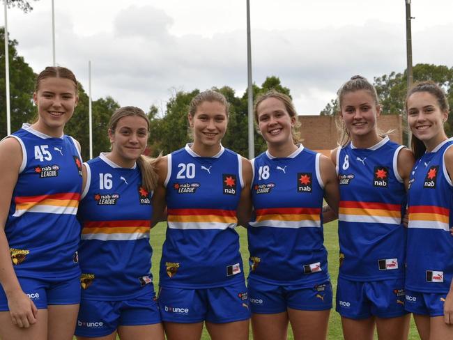 Eastern Ranges NAB League Girls squad for 2021 revealed