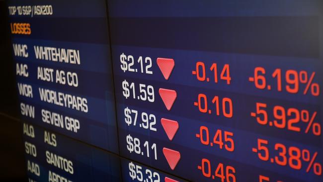 Stock prices displayed on an information screen at the Australian Securities Exchange (ASX) in Sydney, Monday, Sept. 12, 2016. The benchmark S&P/ASX 200 index was down 1.8 per cent at 1017 AEST, with all 12 indexes trading in red following a big sell-off on Wall Street. (AAP Image/Paul Miller) NO ARCHIVING