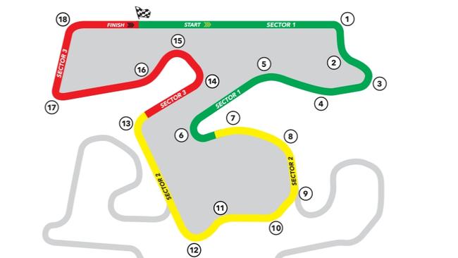 The circuit track of the Bend Motorsport Park at Tailem Bend.