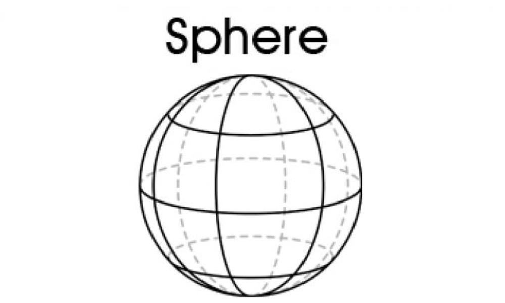 Сфера 2 класс. Sphere Flashcards. Sphere picture for Kids.