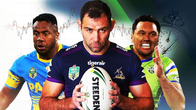 The NRL's best athletes from fittest, strongest to fastest.
