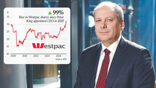 Westpac shares have almost doubled in price to $31.87 since Peter King’s appointment as CEO in early April, 2020.