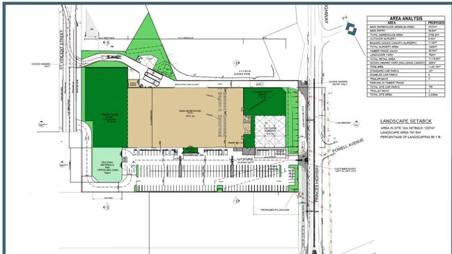 Plans for a new Bunnings store on the Princes Highway, Ulladulla