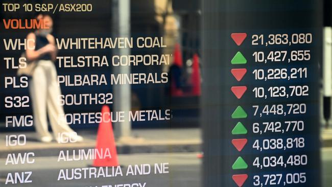 Among energy companies Woodside rose 3.6 per cent to $30.14 and Santos was up 1.1 per cent to $8.24. Picture: NCA NewsWire / Jeremy Piper