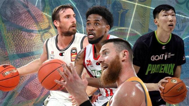 Is it time to make NBL wages public?