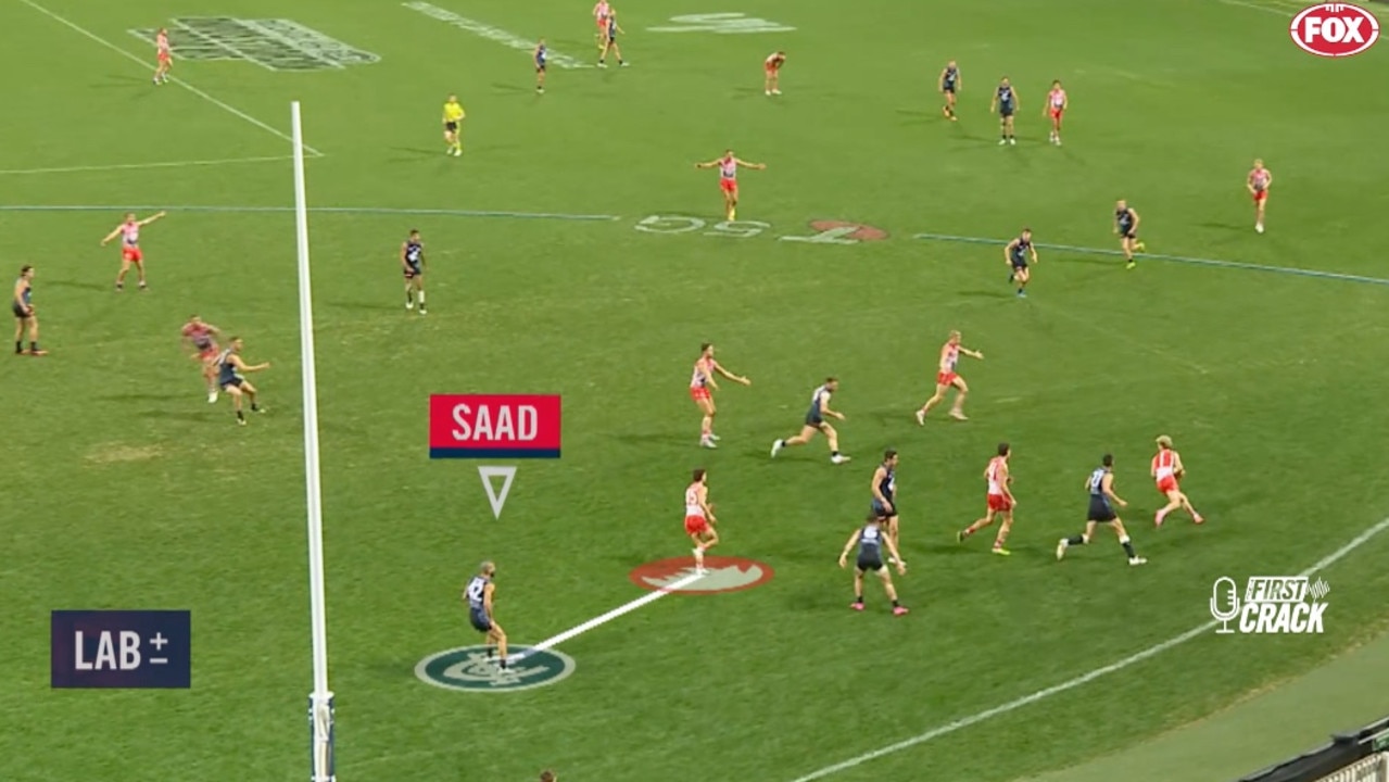 Adam Saad is one of several Carlton players singled out for poor efforts against Sydney.