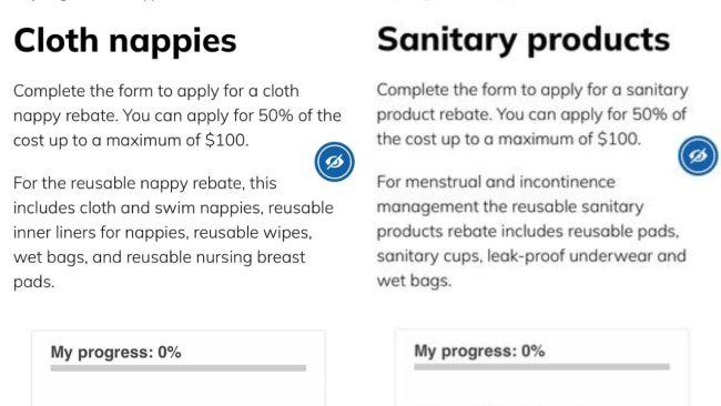 Did you know about these rebates? Images: Supplied