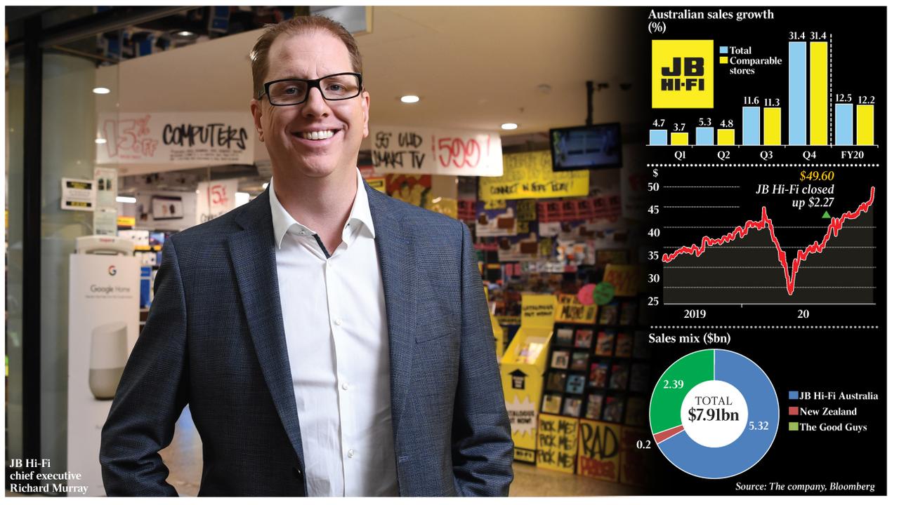 JB Hi-Fi on X: Live the farming life from the comfort of your