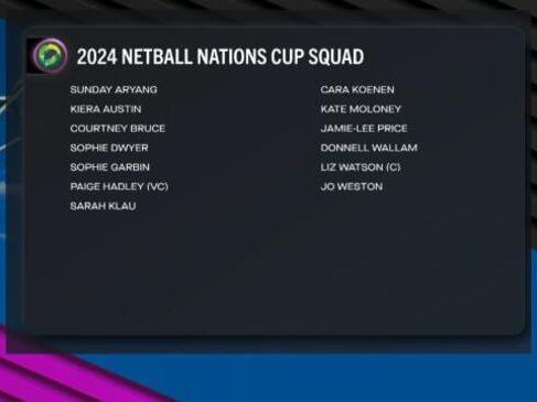 Diamonds name nations cup squad