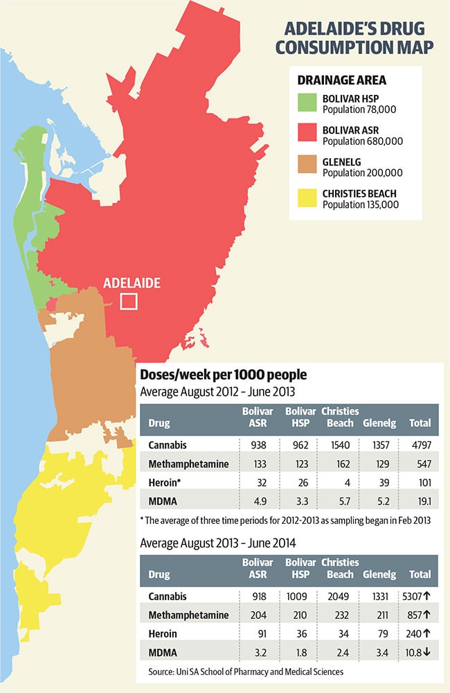 Adelaide’s meth addiction