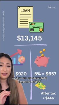 Gen Z's dilemma; pay off HECS debt or save for a huge deposit for a house Money with Julie breaks it down.