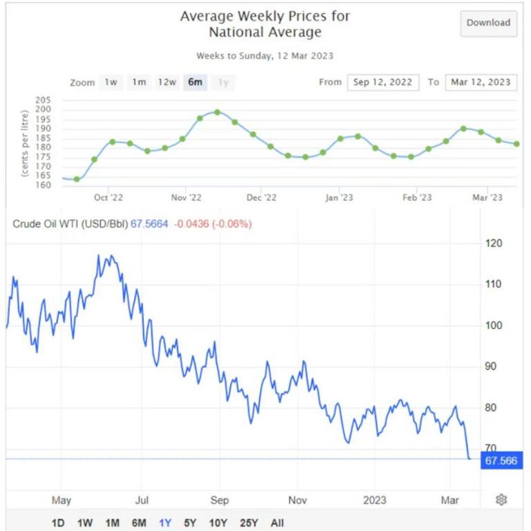 petrol-prices-why-fuel-costs-remain-high-despite-crude-oil-price