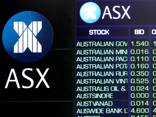 ASX bounces higher in ‘unconvincing’ seesaw