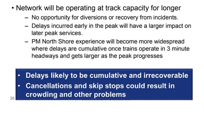 Leaked document warning of the risk of delays.