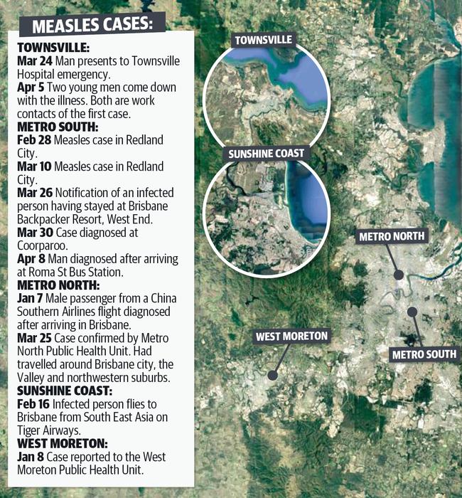 Measles cases in Queensland this year. <i>Full details at end of article.</i>                     