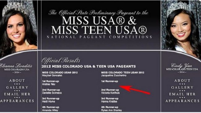 Miss Teen USA dans le porno