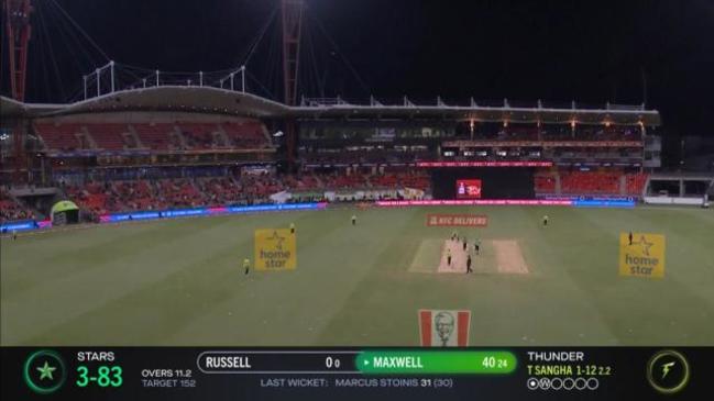 Wicket: Melbourne Stars, Glenn Maxwell - 12 Dec 21