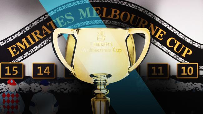 2016 Melbourne Cup barrier draw.