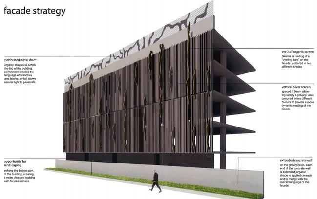 The plans for the hospital carpark.