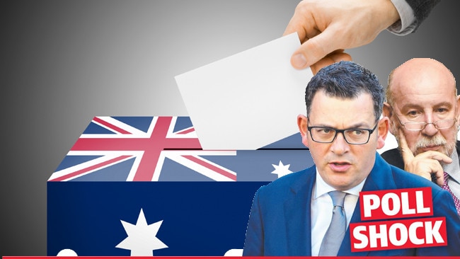 A new poll showing Premier Daniel Andrews’ government would lose up to 18 seats if an election were held today.