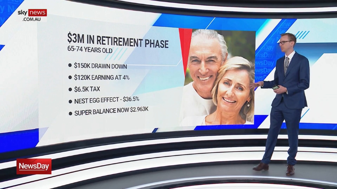 Analysis: Labor's proposed superannuation changes and how they could impact you