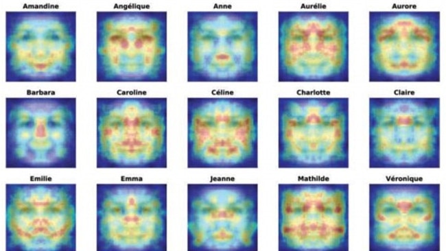 The experiment used heat maps to reveal the most important parts of the face for recognition.