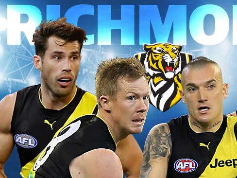 Gary Buckenara analyses Richmond's list.