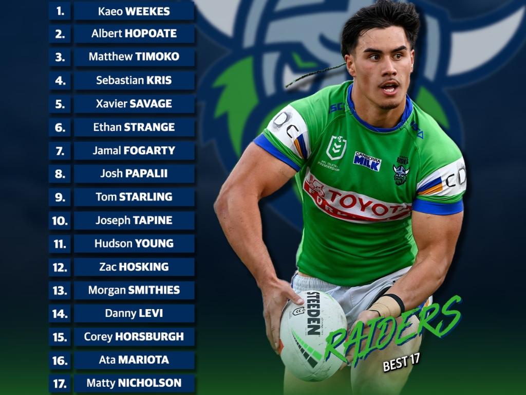 Canberra Raiders best 17 for 2025.