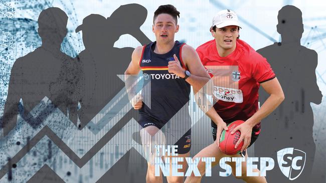 SuperCoach Next Step Series 2020