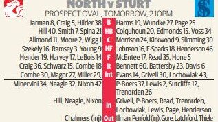 SANFL teams round 7 2020