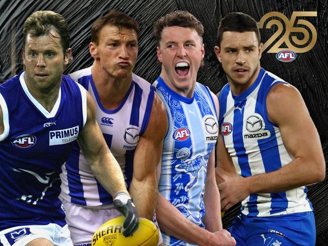 North Melbourne team of the century