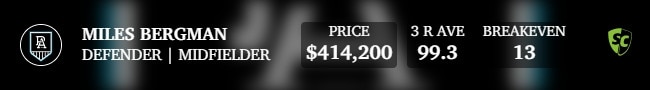 Data strip for SuperCoach AFL 2025