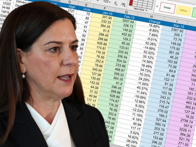 Art work for Excel fail