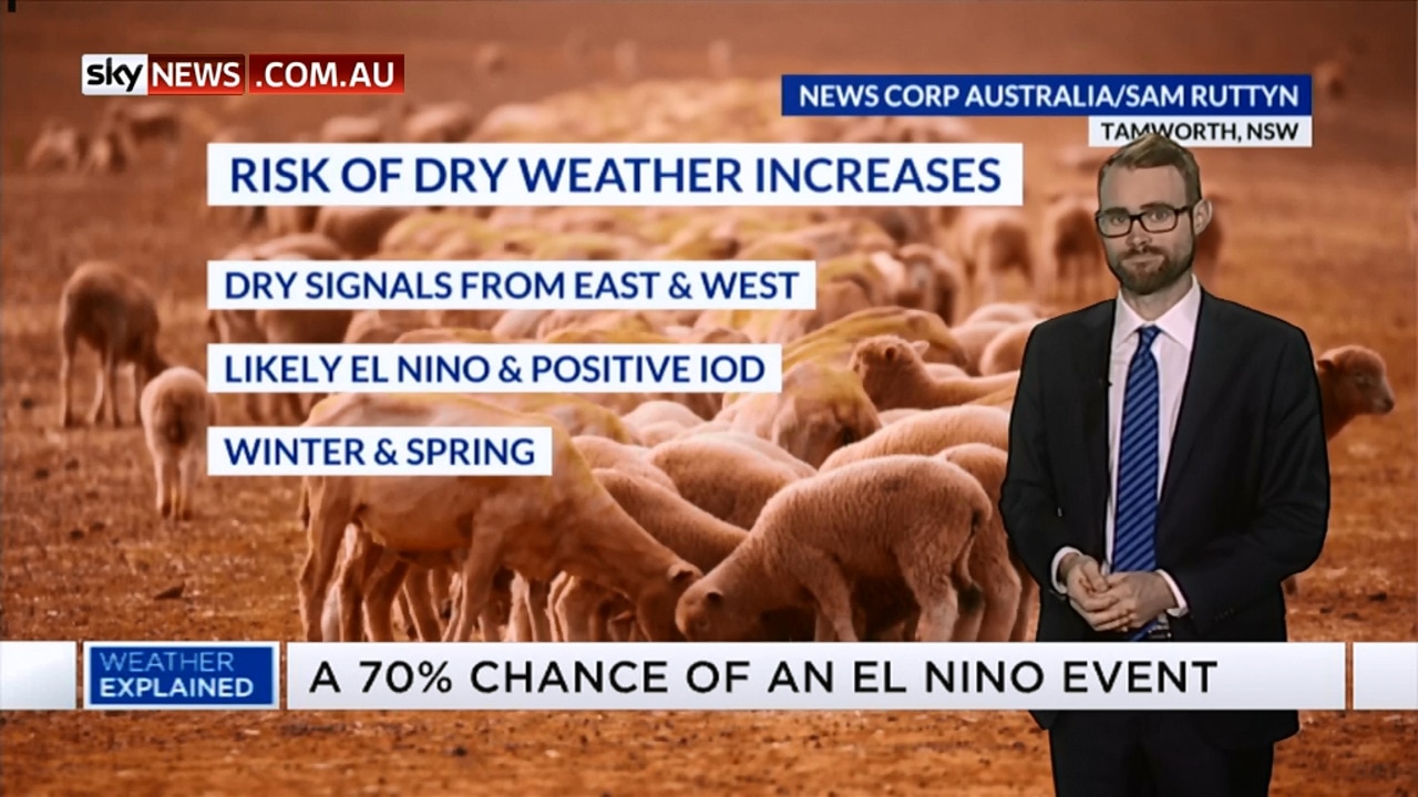 Weather explained: Is Qld drought relief a one-off event or could more rain return in coming months?