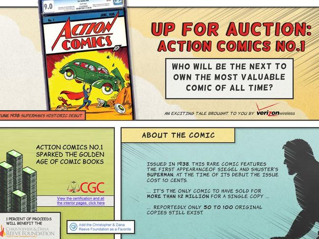 Creative ways to sell comics ...