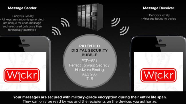 The secret messaging app, reportedly favoured by federal politicians, boasts military grade cyber security.