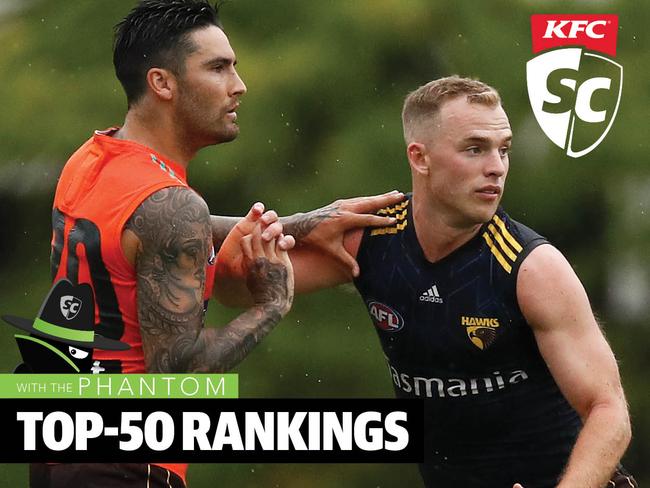 SuperCoach 2020: The Phantom's Top-50 Player rankings