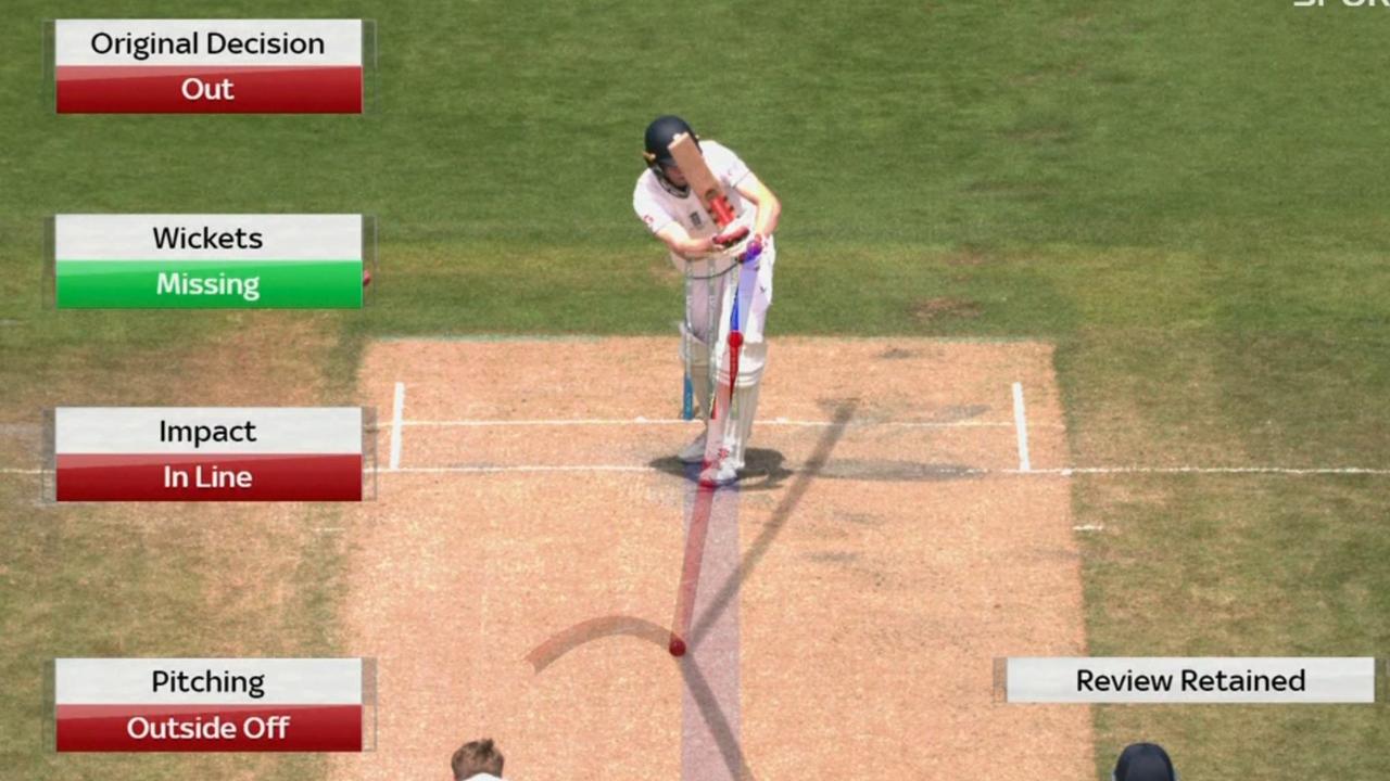 Zak Crawley survived an lbw decision on review.