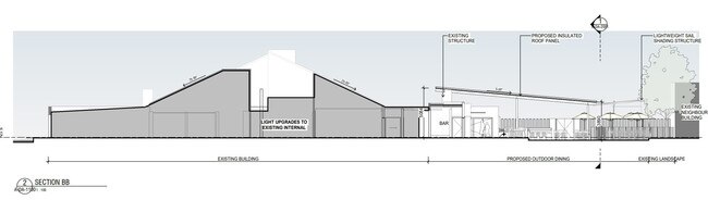 Plans by Buchan architects of the extension and renovations at Rockhampton's Berserker Tavern.