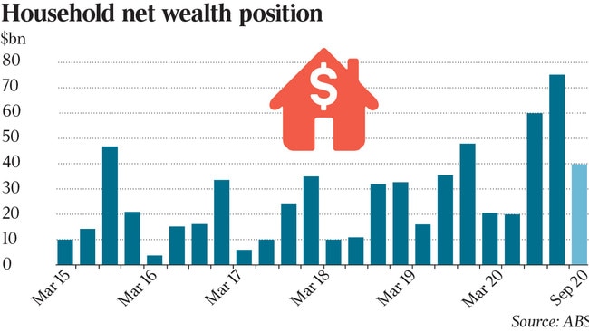 biz web graf 4 wealth