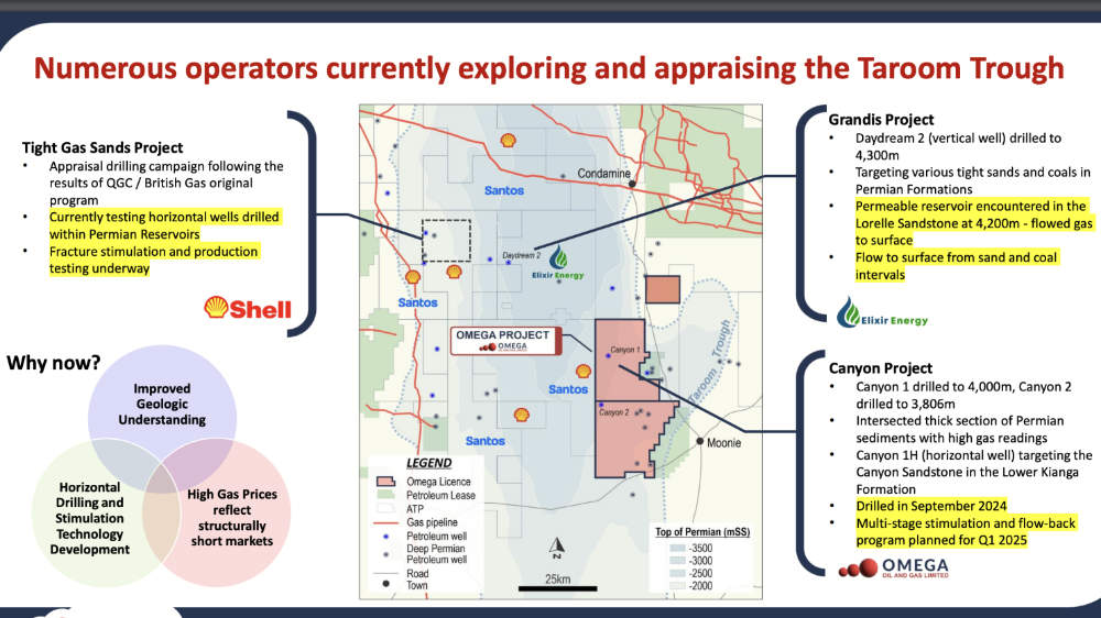 Operators in the Taroom Trough. Pic: Omega Oil and Gas