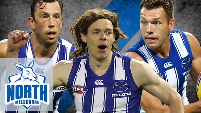 Gary Buckenara analyses North Melbourne's list.