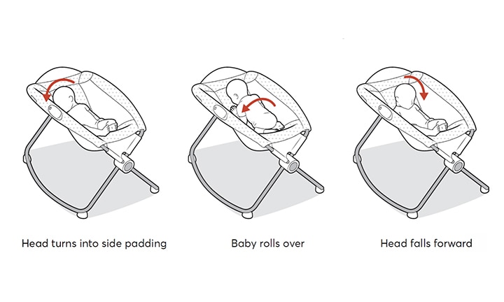 Incline sleepers for store babies